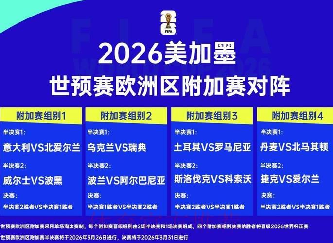 2026世界杯决赛比分结果出炉：两强对决最终比分揭晓