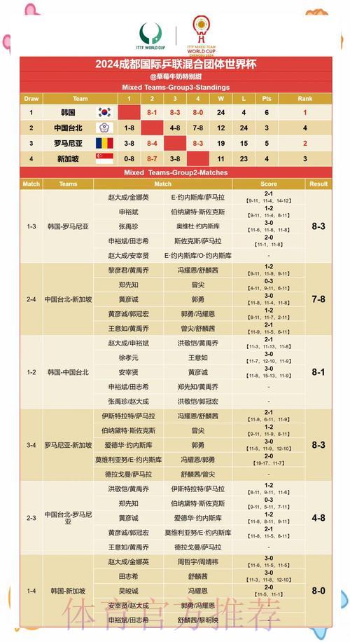 世界杯赛果预测：专业数据解析完全手册