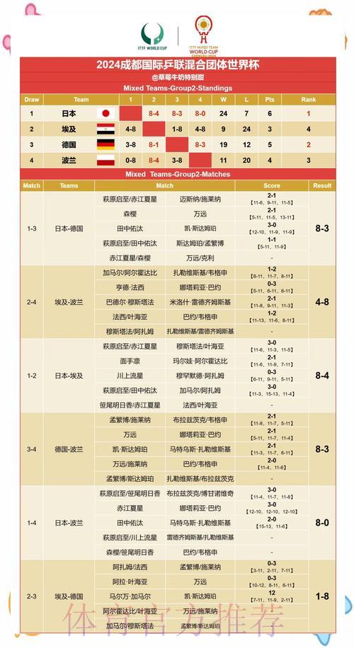 世界杯赛果预测：专业数据解析完全手册