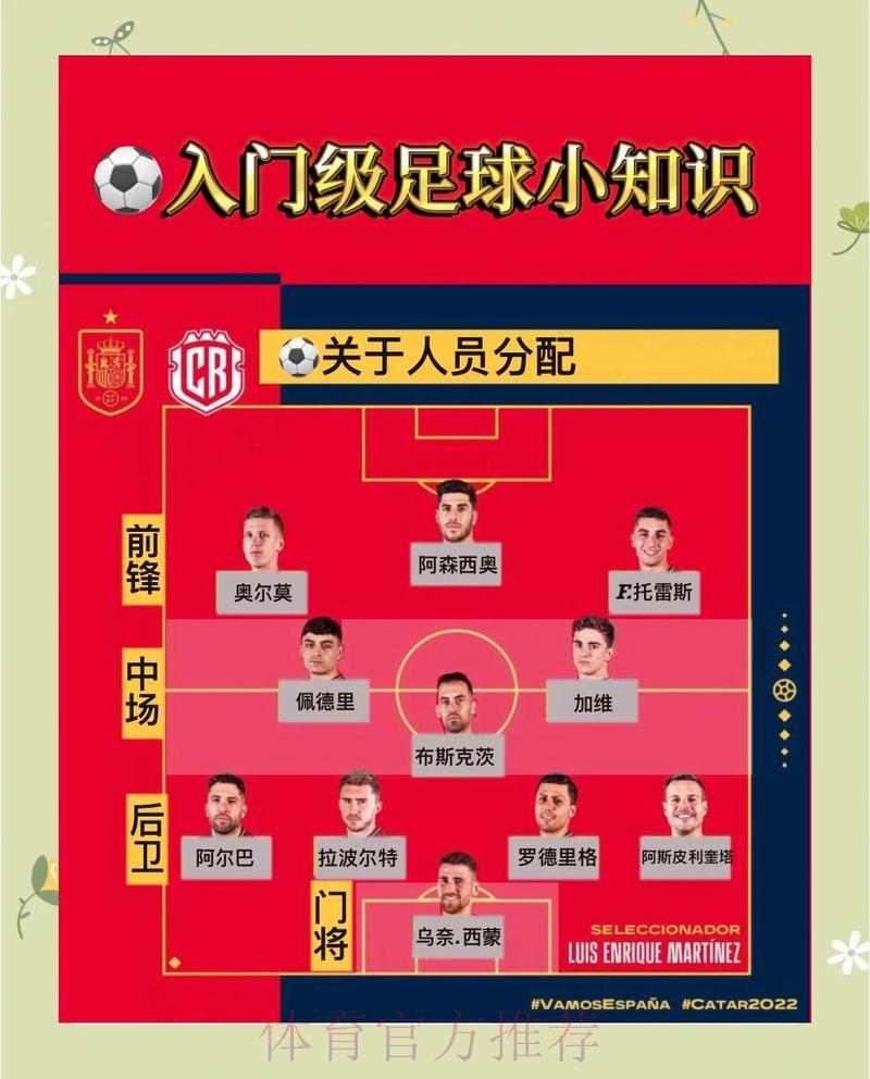 世界杯滚球玩法全攻略：轻松学会必胜投注技巧