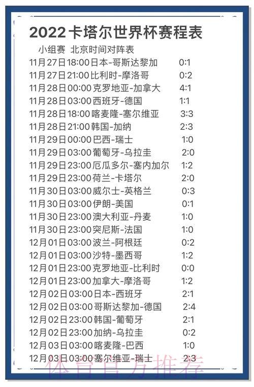 世界杯预测：主场作战优势究竟有多关键？