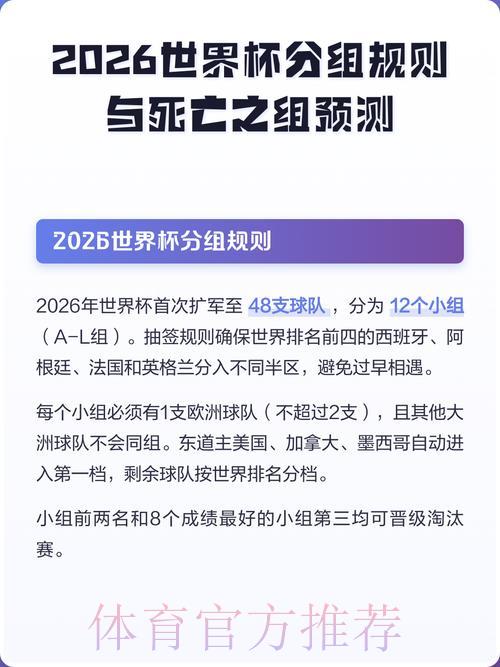 2026世界杯全方位预测分析与推荐指南