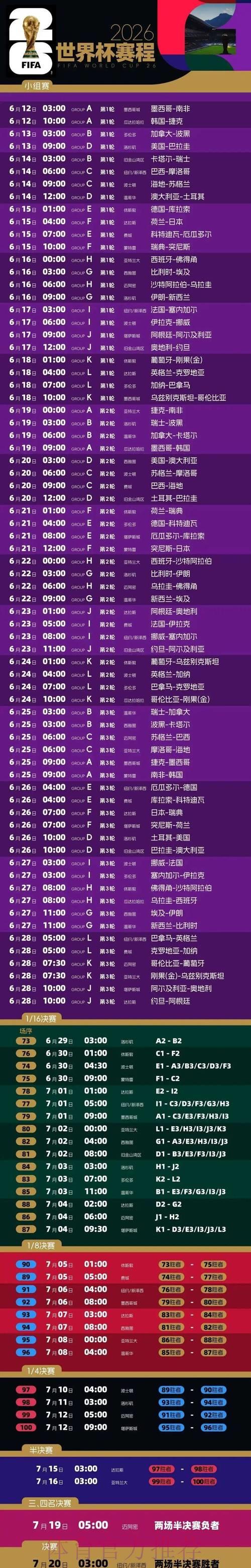 2026年世界杯官方观赛通道免费获取指南 2026年世界杯官方观赛通道免费获取指南