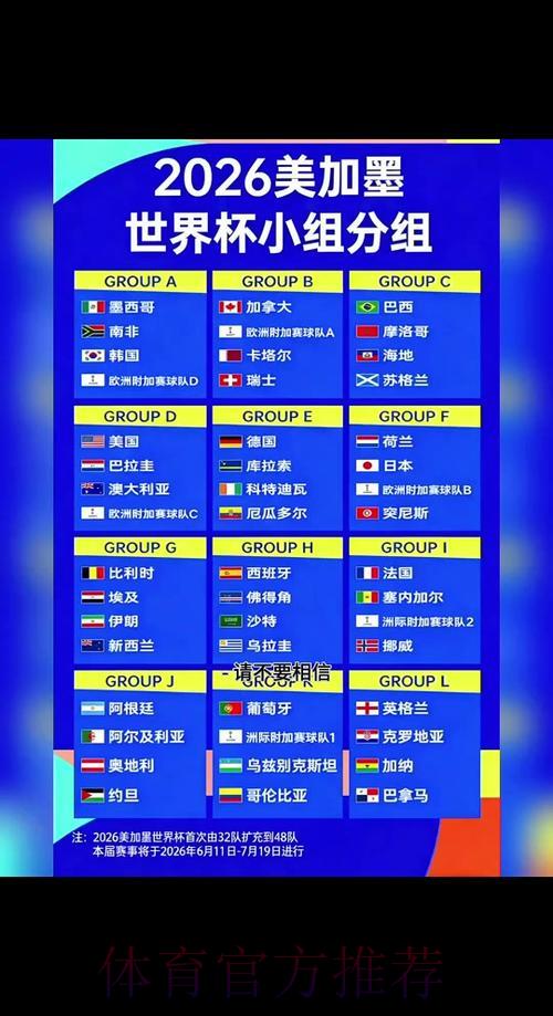 2026年世界杯决赛日期正式公布 2026年世界杯决赛日期正式公布