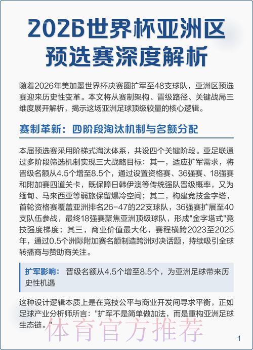 2026年国际足球世界杯赛事前瞻与深度解析 2026年国际足球世界杯赛事前瞻与深度解析