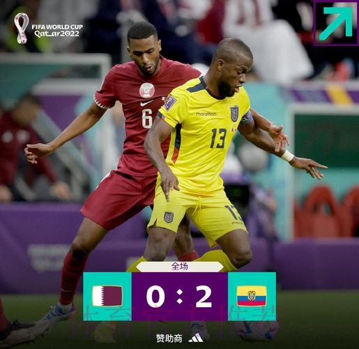 2026世界杯:东道主能否凭借主场优势一举夺冠? 2026世界杯:东道主能否凭借主场优势一举夺冠?