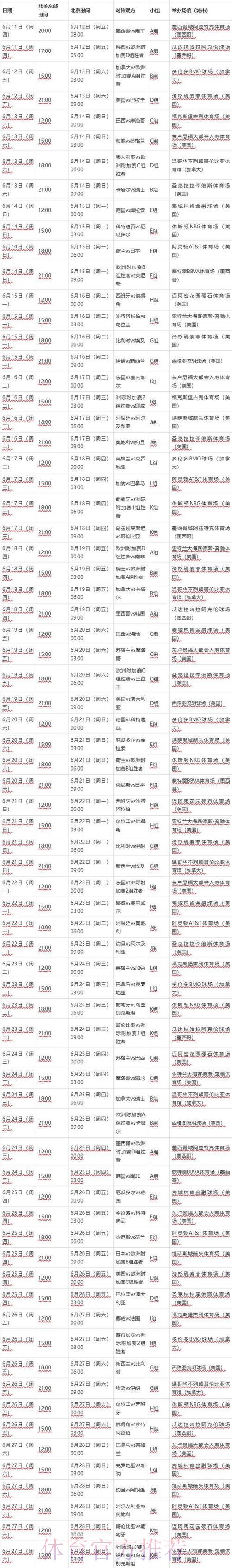 足球世界杯注册送彩金