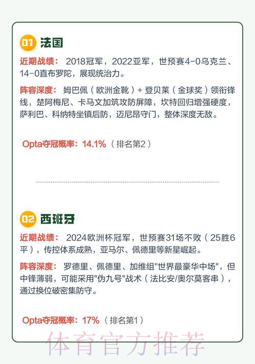足球世界杯注册送彩金