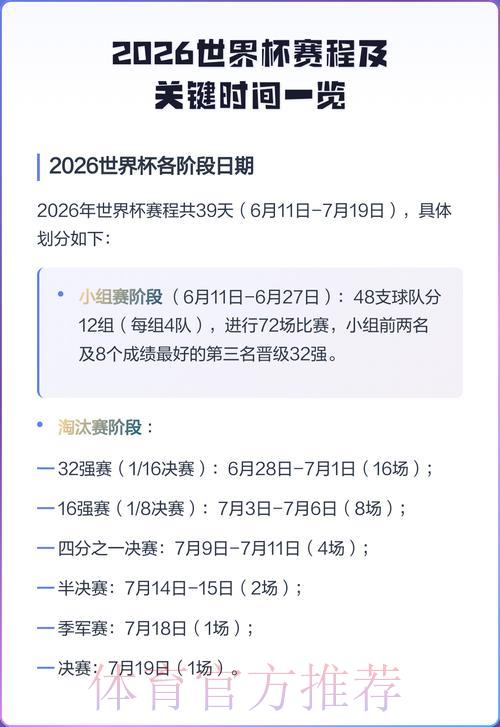 2026年世界杯全程赛事时间表详细攻略 2026年世界杯全程赛事时间表详细攻略