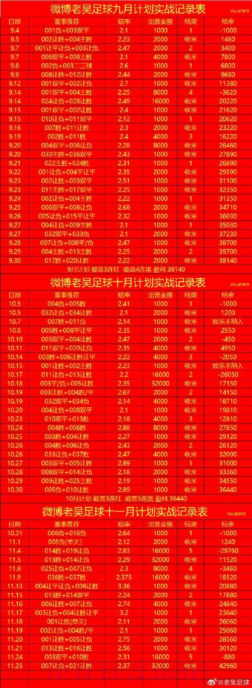 足球世界杯注册送彩金