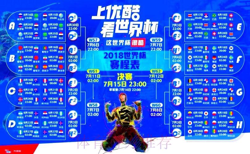 足球世界杯注册送彩金