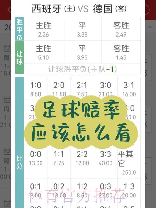 足球世界杯注册送彩金