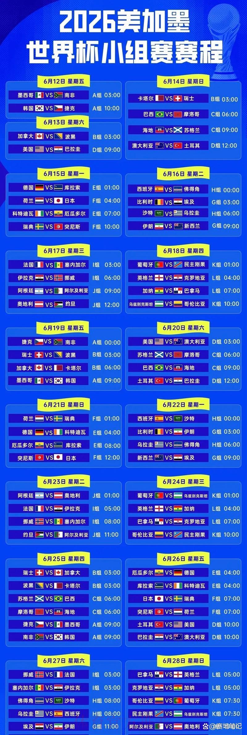 2026年世界杯完整赛程全面解析