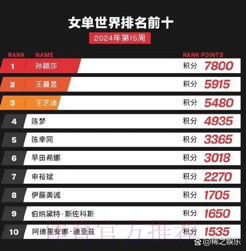 2024世界杯赛事免费高清直播观看渠道汇总