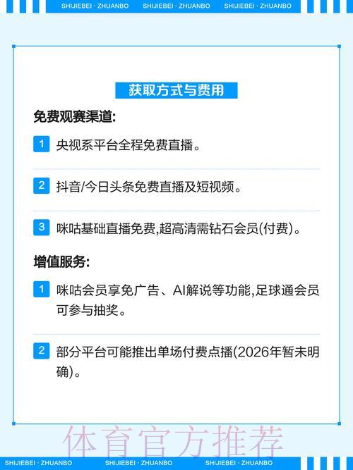2026世界杯赛事直播：顶级在线观看平台全攻略