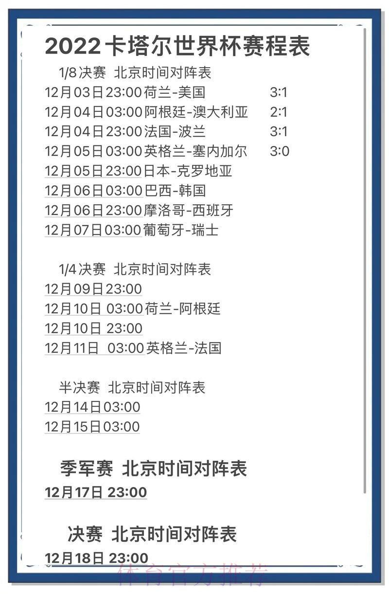 世界杯最稳定最佳比分预测