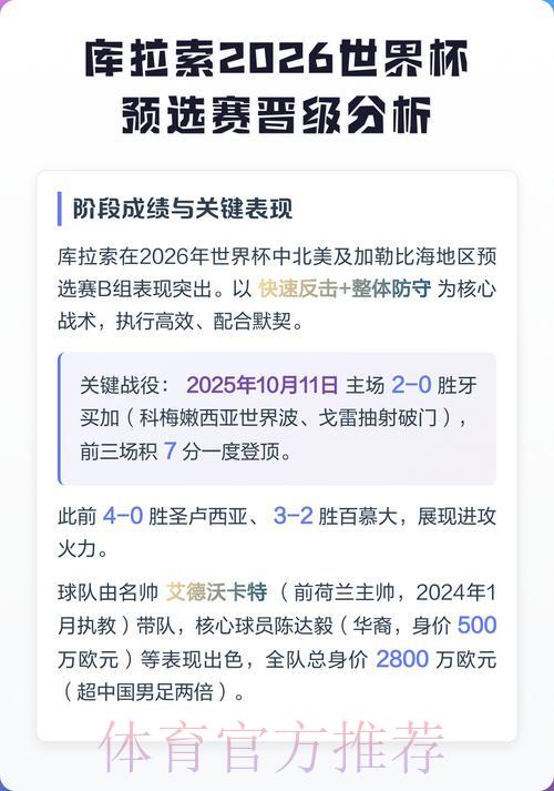 世界杯预选赛强队实力深度解析报告